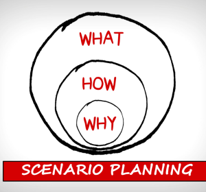 Scenario-Planning-Benefits-Main