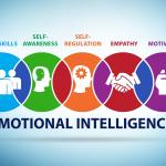 Amarendra Kumar-Emotional-Intelligence-Main