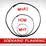 Scenario-Planning-Benefits-Main