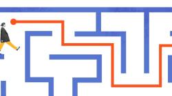 FP&A Trends Digest 162